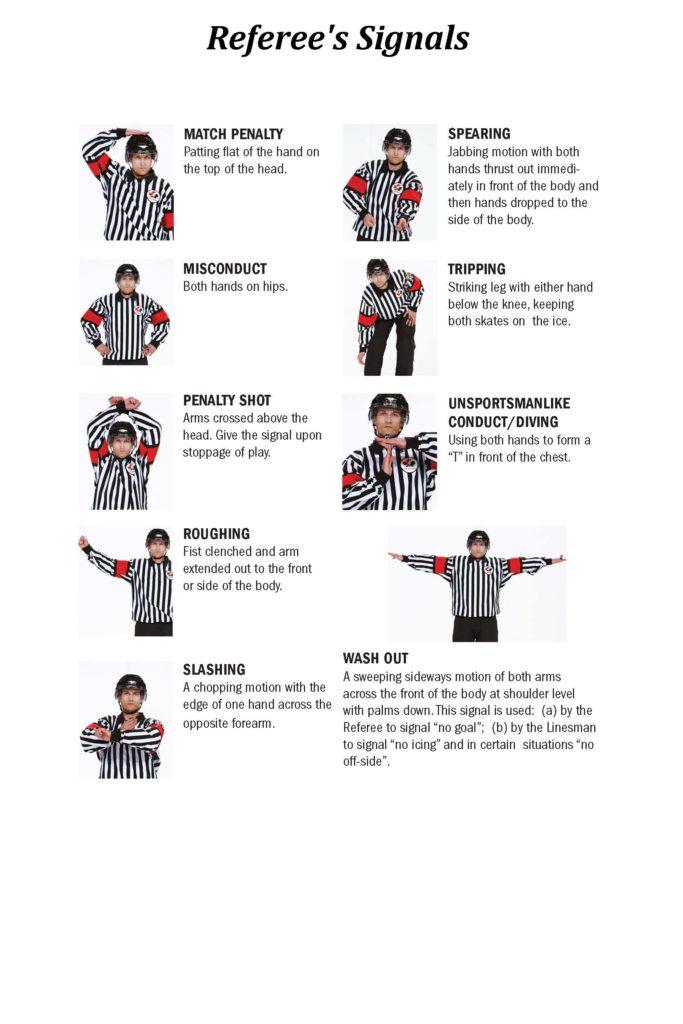 Referee Signals_Page_3